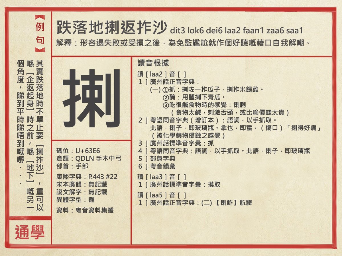 CantoneseMuseum's tweet photo. 跌落地揦返拃沙 dit3 lok6 dei6 laa2 faan1 zaa6 saa1
#廣東話粵語字。#廣東話資料館 https://t.co/EDTBb65T7y
