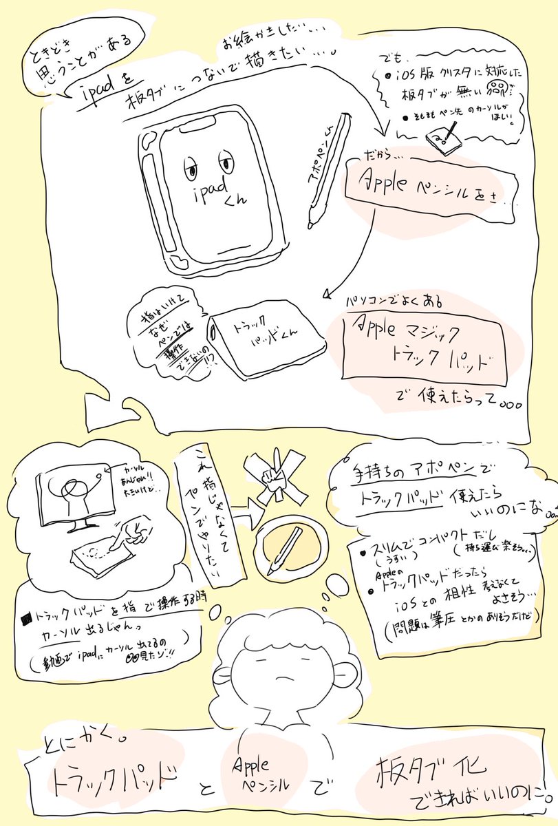 願望(というか。こうなって欲しいな的な)。いくら待ってもiOS版クリスタ対応の板タブが出てこないから、もういっその事Appleさんにこんな仕様にして欲しい、してくれないかなーーってずっと考えてるんですーーーー。

マジックトラックパッドをペンシルでも操作(筆圧対応)出来る様にしてくれ 