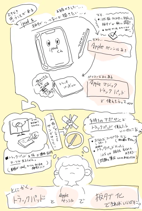 願望(というか。こうなって欲しいな的な)。いくら待ってもiOS版クリスタ対応の板タブが出てこないから、もういっその事Appleさんにこんな仕様にして欲しい、してくれないかなーーってずっと考えてるんですーーーー。

マジックトラックパッドをペンシルでも操作(筆圧対応)出来る様にしてくれ 