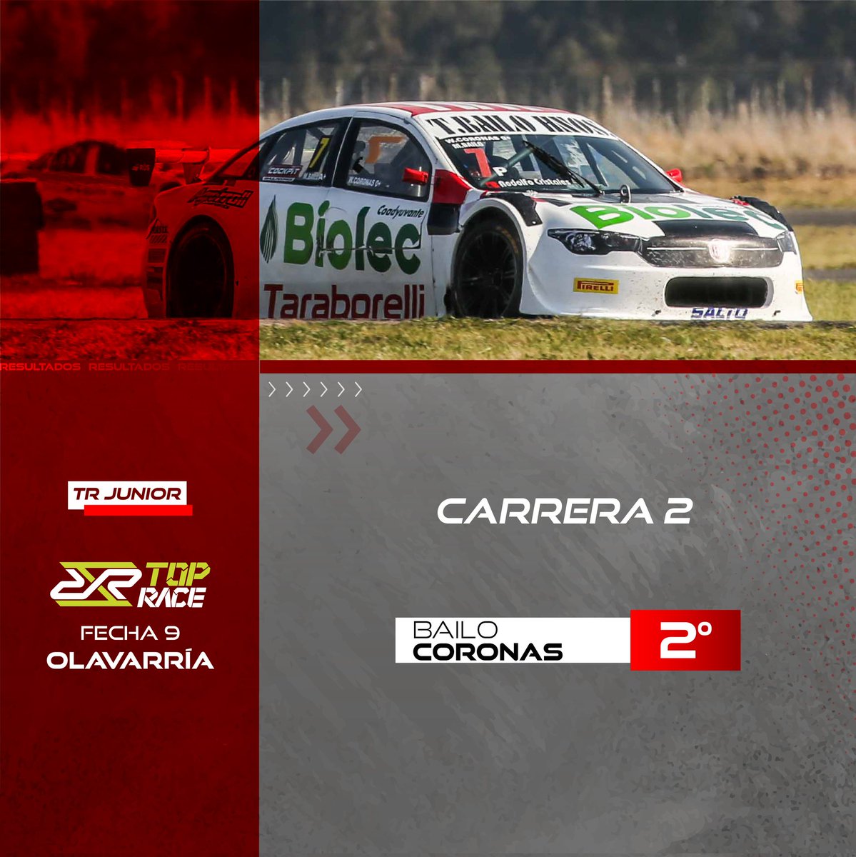 #TROlavarría <a href="/TopRaceJunior/">TopRace Junior</a>
🚥 Carrera 2 | Cerramos un fin de semana de gran nivel. <a href="/baldicoronas/">waldemar coronas dir</a> lideró la carrera por varias vueltas y finalmente subimos al segundo escalon del podio.
Gran fecha, con muchos puntos para el campeonato.
.
Ganó Fernández, invitado de Roca