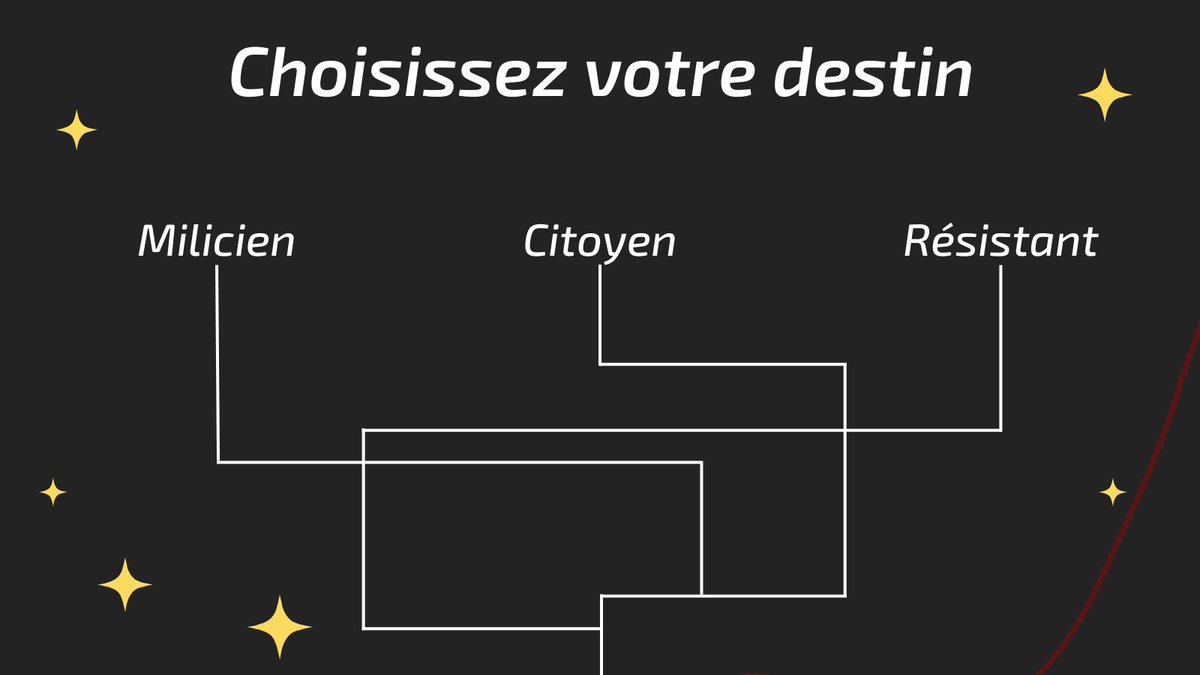 AlbianOnline's tweet photo. Quel chemin allez-vous choisir ? À qui allez-vous prêter allégeance ? Les choix que vous ferez auront de réelles répercutions sur votre expérience en jeu, alors réfléchissez à deux fois avant d'agir car cette action aura des conséquences. 🦋 https://t.co/WeeQyO9hLc