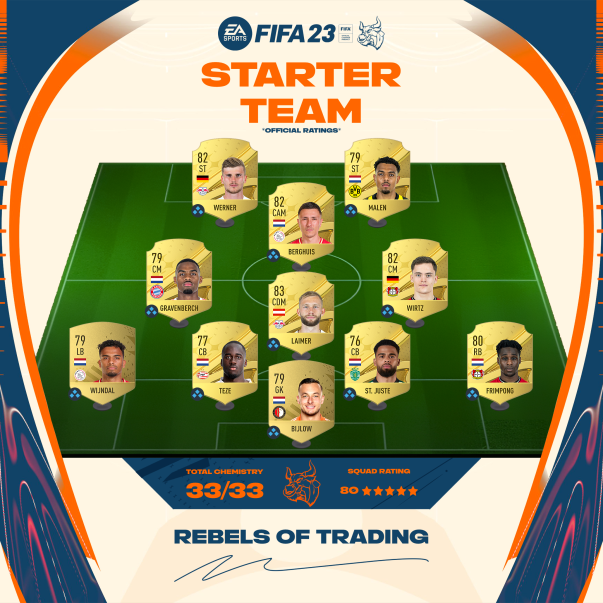 RebelsOfTrading's tweet photo. Starter team Part 3🔥👀🤯
Zaobserwuj i dołącz do naszego Discorda po więcej! Follow for more ✅
Discord- https://t.co/rVqO0S4Hyl
#fifa #fifa23leaks #fut23 #transferrumours #fifaratings #startersquad #fifasquad #webapp #FIFA23Ratings #FIFARatings #fifa23 https://t.co/rRinlYA6s7