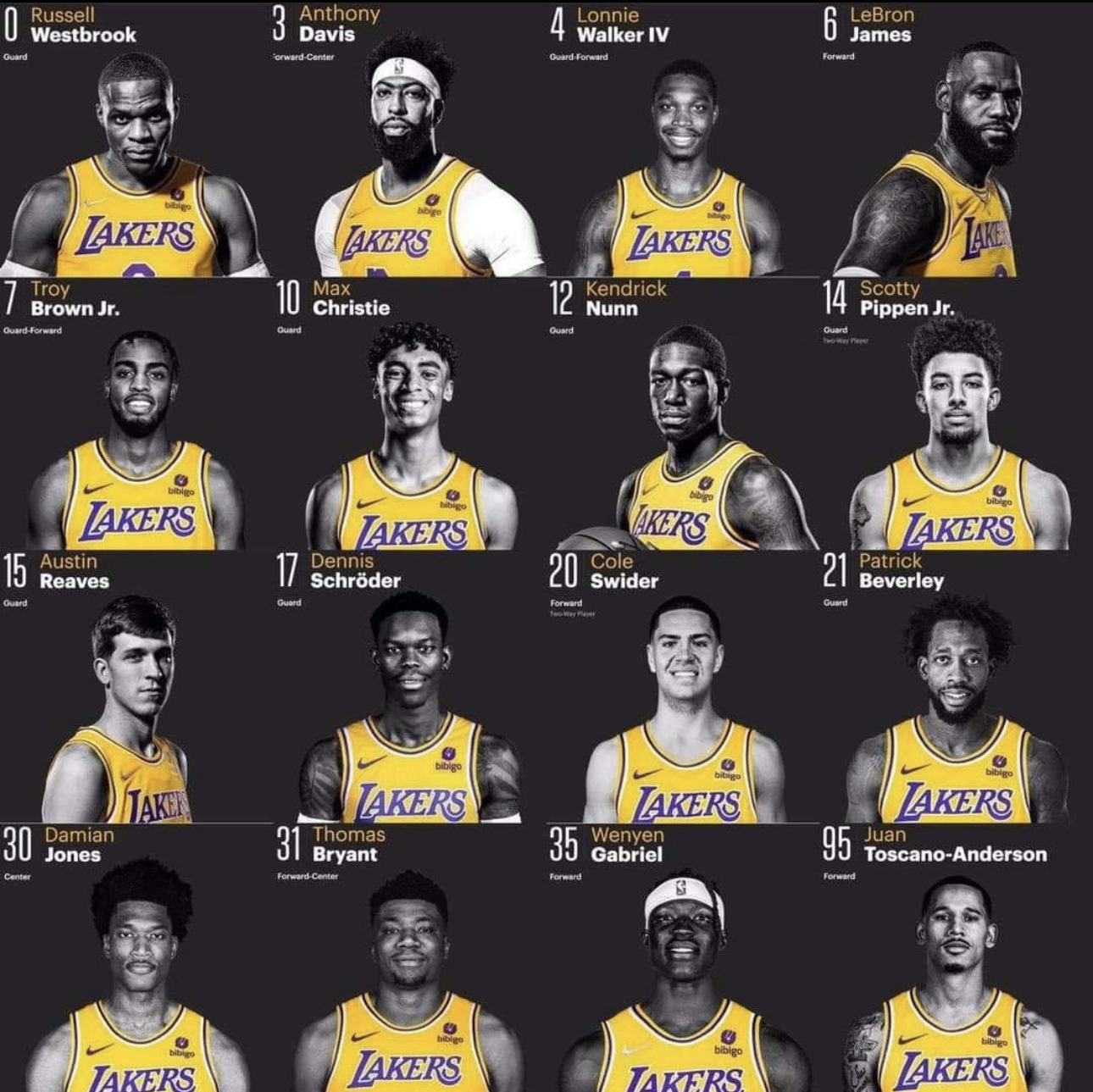 lakers team picture 2022