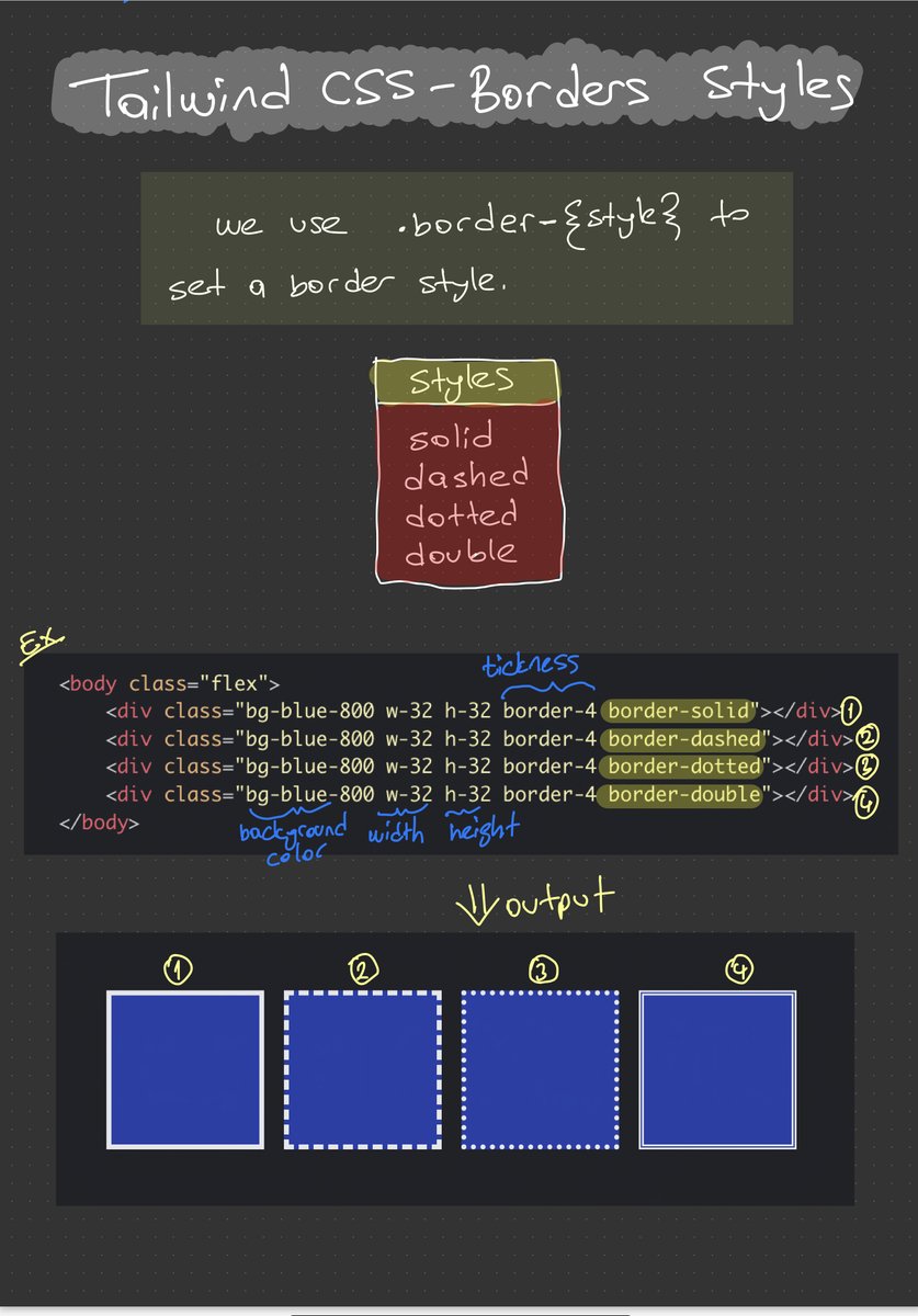 fuckingchain's tweet photo. ⚡️⚡️ Introduction to Tailwind CSS ⚡️⚡️

--> Border Styles

Day 19 of #30DaysOfCSS
Day 35 of #100DaysOfCode 

#CSS #TailwindCSS #HTML #Web3 #JavaScript #100DaysDev https://t.co/Ya9CpEYj7O
