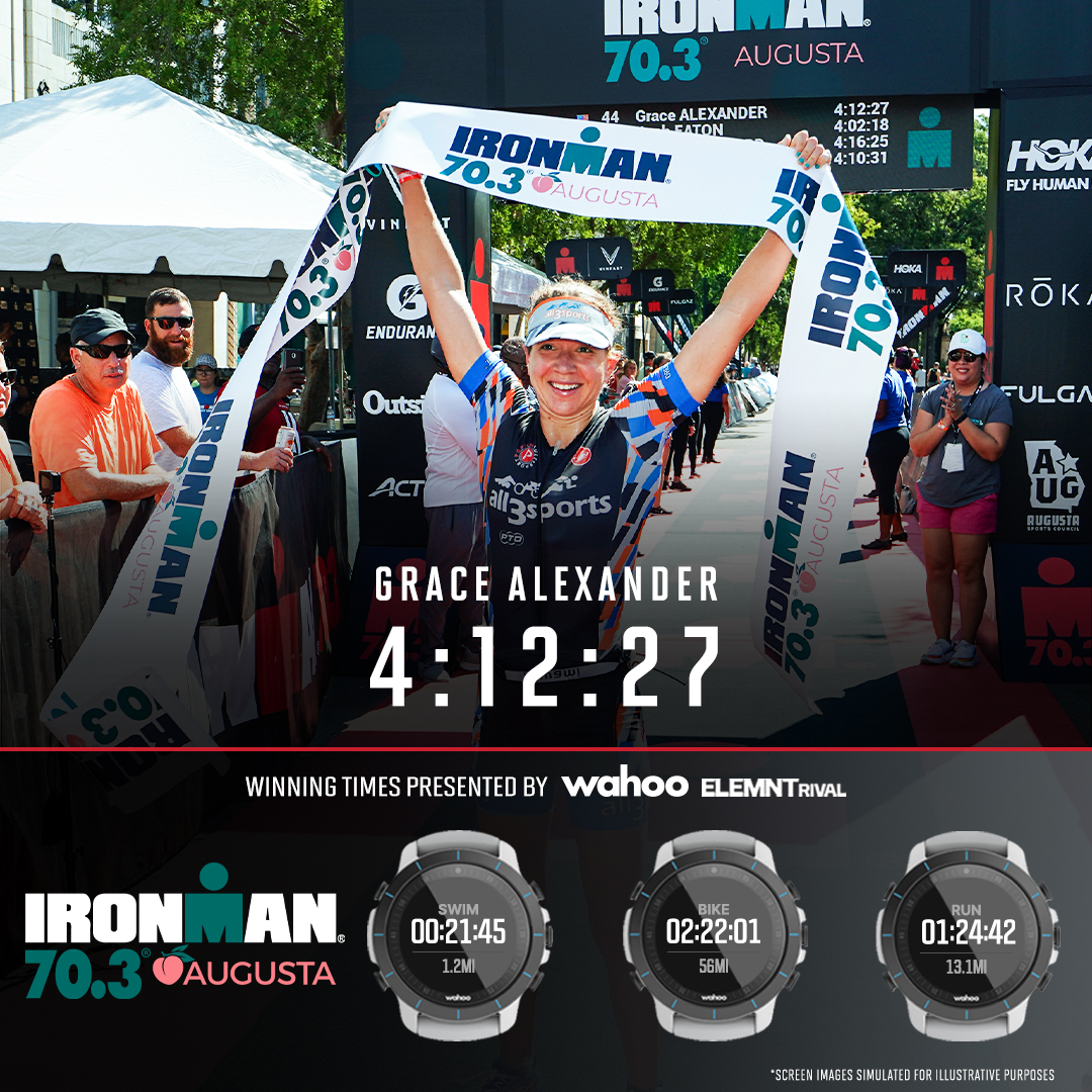 test Twitter Media - Congratulations to our 2022 IRONMAN 70.3 Augusta Pro Winners!
⏱ presented by @wahoofitness | #IM703Augusta https://t.co/5yOutaxdyn
