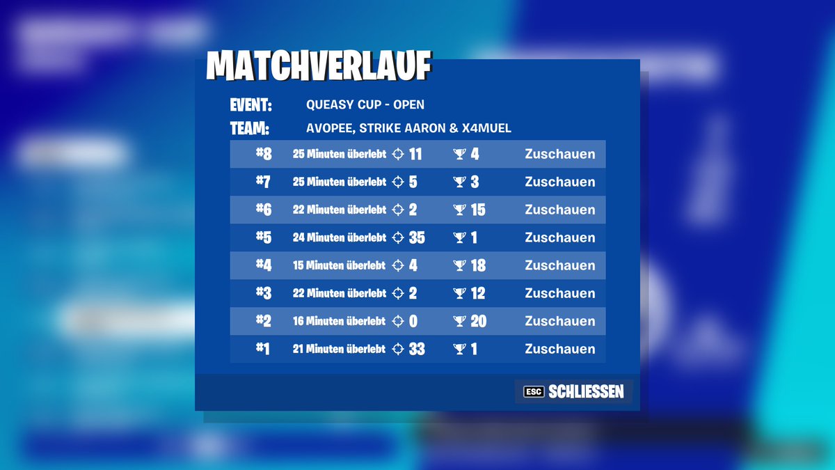 3 points off qual gg😭@a4ronfnr <a href="/XamuelFN/">xamuel</a>