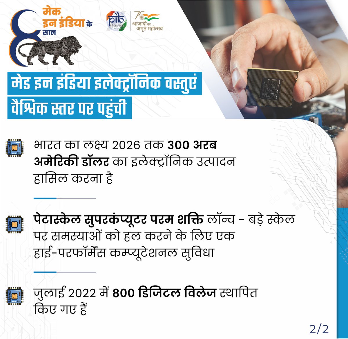 PIBJaipur's tweet photo. भारत का लक्ष्य 2026 तक इलेक्ट्रॉनिक उत्पादन में 300 बिलियन अमरीकी डॉलर का लक्ष्य हासिल करने के साथ इलेक्ट्रॉनिक्स निर्माण में दुनिया के शीर्ष 3 देशों में शामिल होना है।
#8YearsOfMakeInIndia #AmritMahotsav
@makeinindia https://t.co/KSynlfA7dT