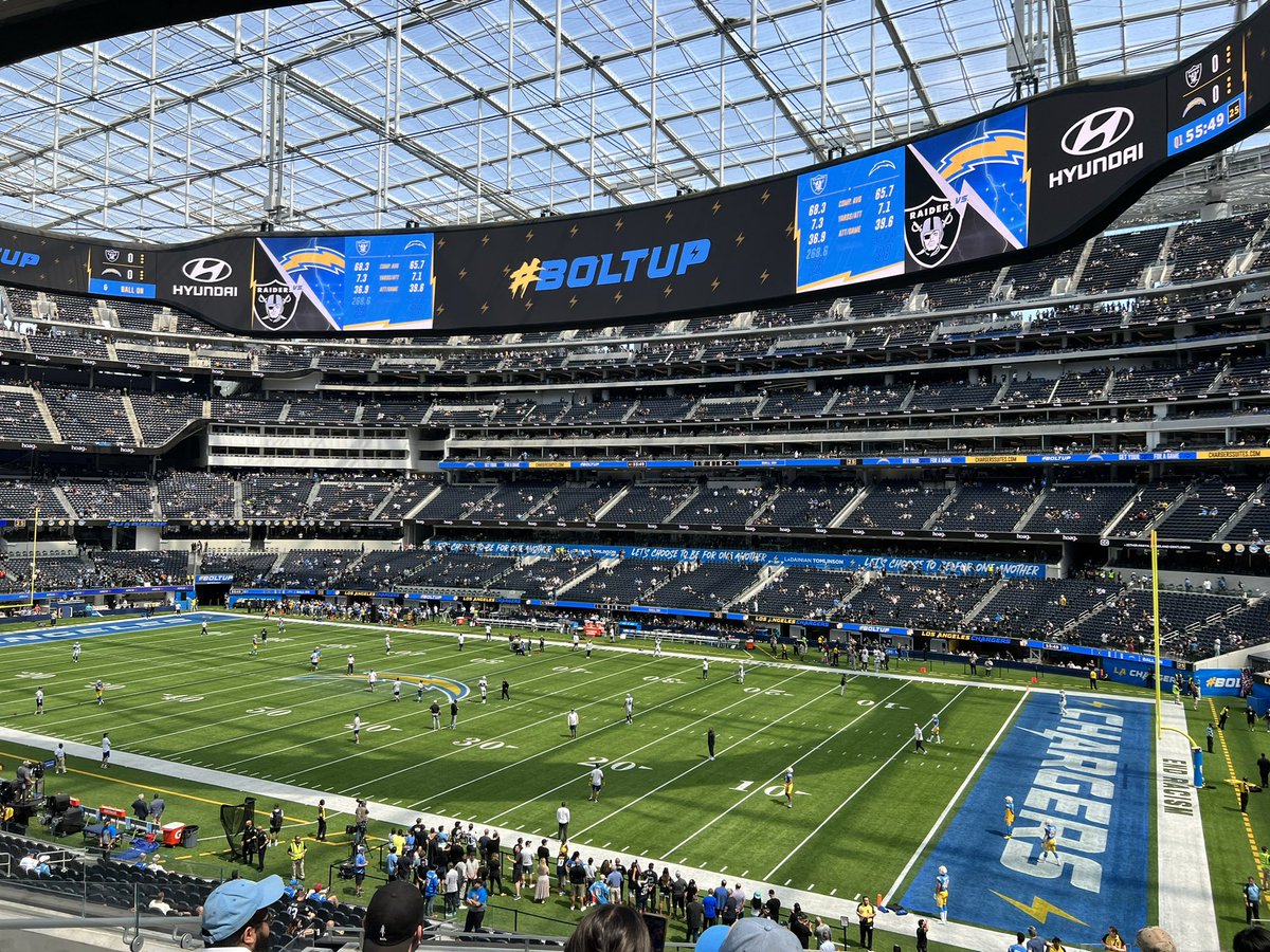Mikeversus1's tweet photo. @JenniferMills21 @chargers fans! Last minute tix available! 3 tickets. Sec 224 Row 8 Seats 5-7. $200 for all 3! https://t.co/pGDKQwEkKj