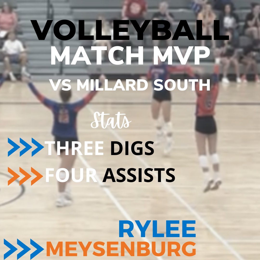 OPS_WestviewVB's tweet photo. 📢Match MVPs📢
vs Omaha South:
JV - Alana Mazur
V - Ella Kanne
vs Millard South:
JV - Bella Ingram
V - Rylee Meysenburg
#herefortheMOB #WolverineVolleyball #matchMVP #WEoverME https://t.co/bSE3QndPC7