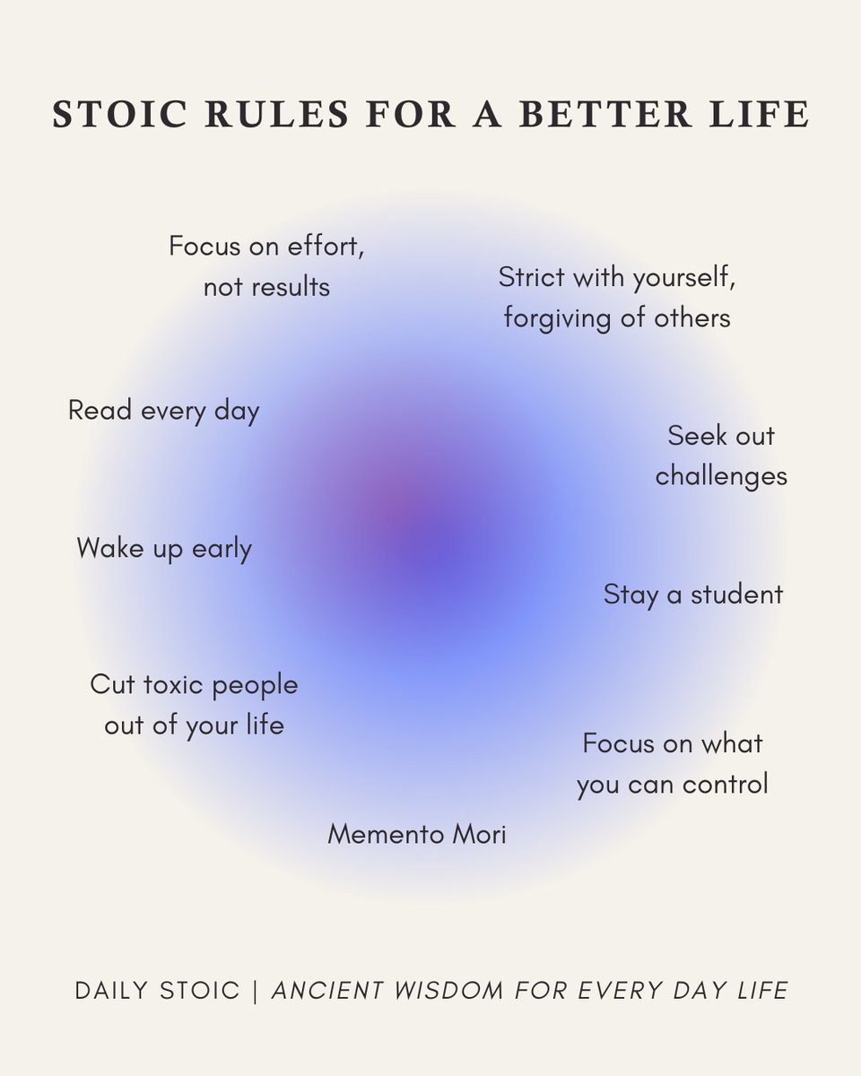 9 Stoic rules for a better life.

If these resonate with you, you'll enjoy our daily newsletter. It's a free, thought-provoking email (~500 words) designed to make your life better. Join 500K+ other Stoics and get our daily email meditation at dailystoic.com/dailyemail
