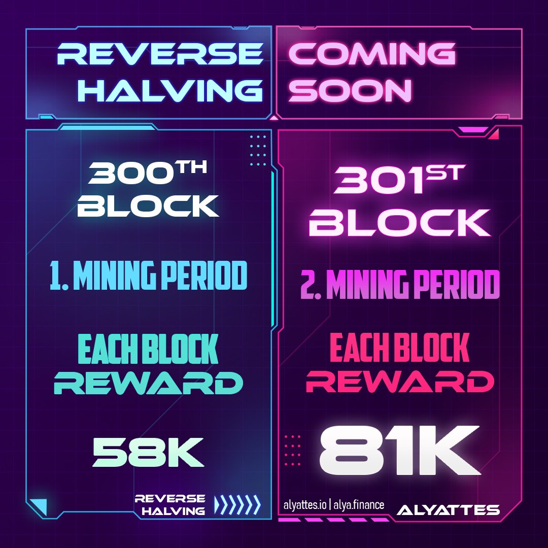 Alyattes Official tweet media