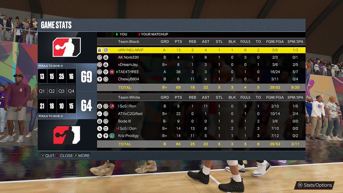 Whoistae_MVP's tweet photo. I be having my days where I’m the scorer scorer, I be havin my days when I’m a utility guy! One thing fo sho is imma compete 100% #XboxShare #2kCommunity #ImaDog #IDoThis #2kFreeAgent #EliteDefender #BigIQ #2ktvWow #2kfreeagent #2kCrewFinder #TheRec #NBA2K23 #StephWithTheShot https://t.co/69qgFQtqzD