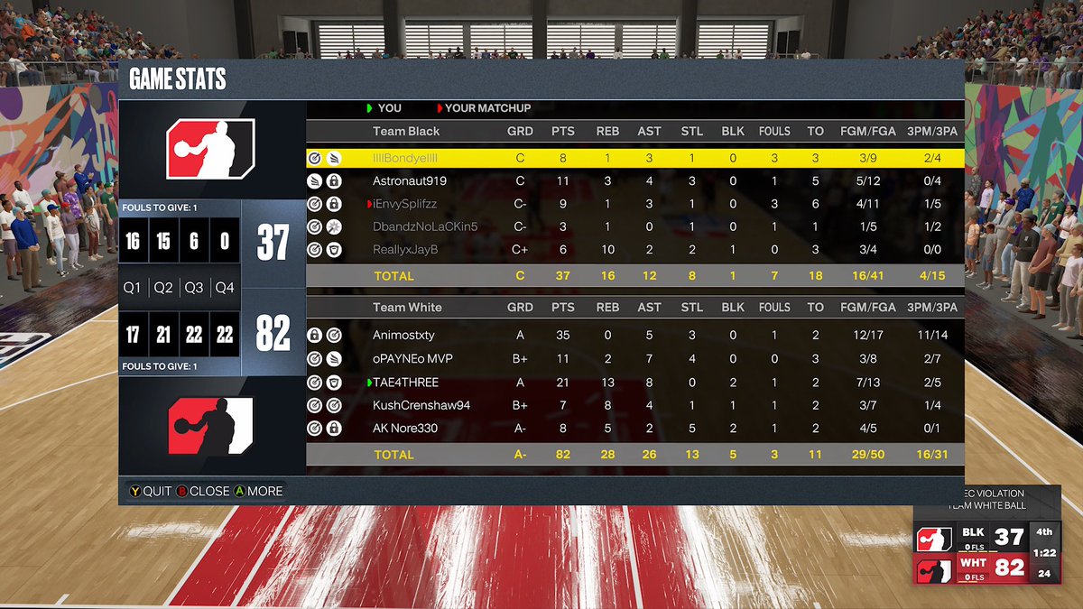 Whoistae_MVP's tweet photo. I be having my days where I’m the scorer scorer, I be havin my days when I’m a utility guy! One thing fo sho is imma compete 100% #XboxShare #2kCommunity #ImaDog #IDoThis #2kFreeAgent #EliteDefender #BigIQ #2ktvWow #2kfreeagent #2kCrewFinder #TheRec #NBA2K23 #StephWithTheShot https://t.co/69qgFQtqzD