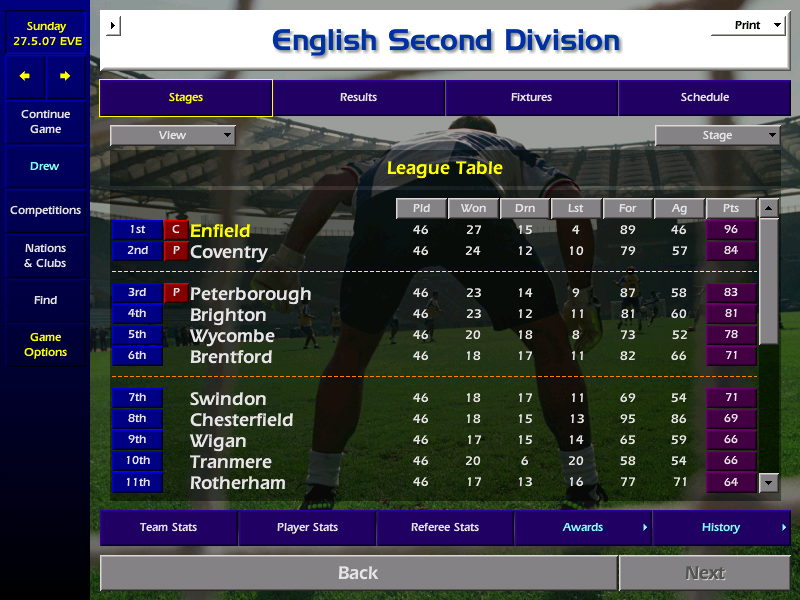 drewmd's tweet image. We're off to the First Division! Season finishes with a League / Vans Trophy double. Holt and Mallon forming a great partnership, and Cotugno looking like a player we can build our team around. Now to look for some serious reinforcements for our bid to survive in D1 #cm0102