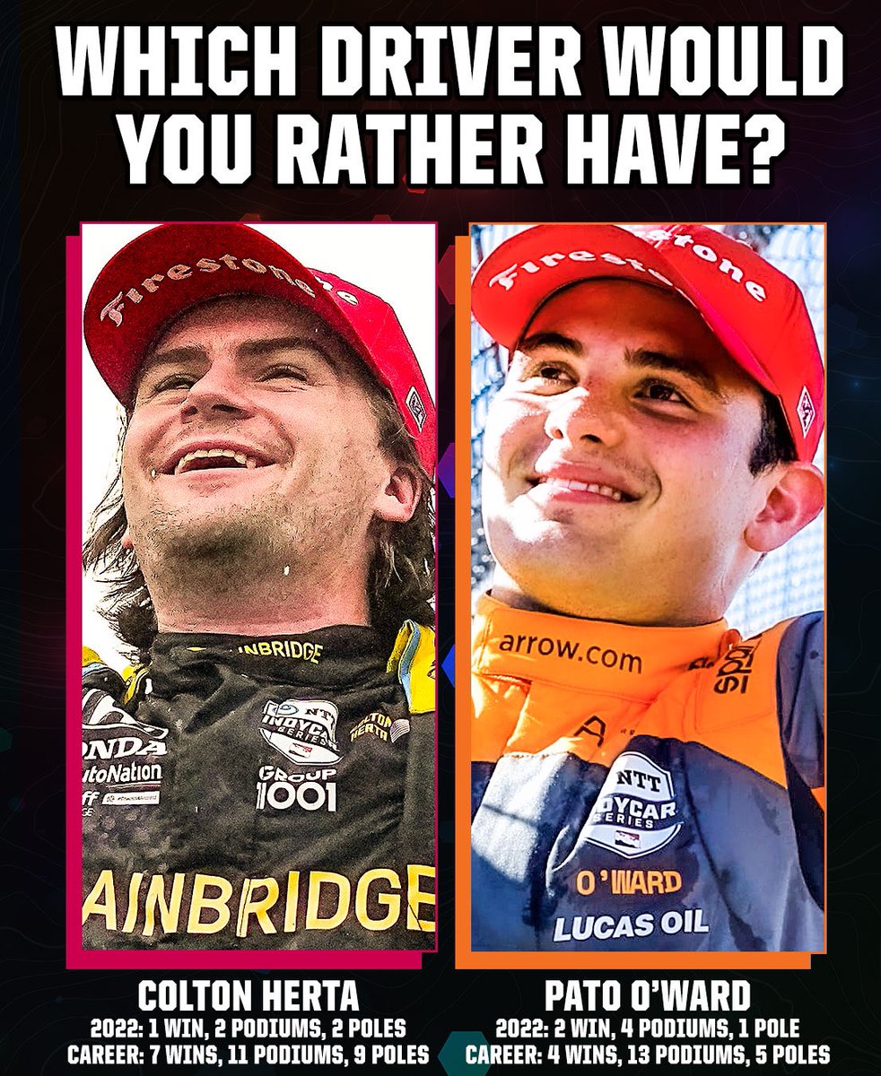 AS19 Alex on Twitter "Álex Palou"