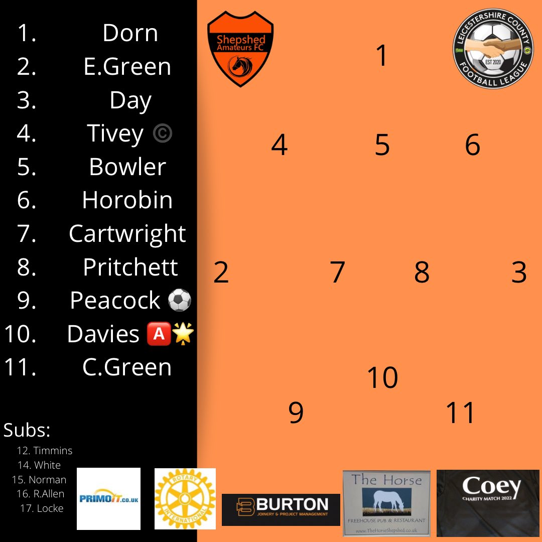 Shepshed Amateurs FC tweet media