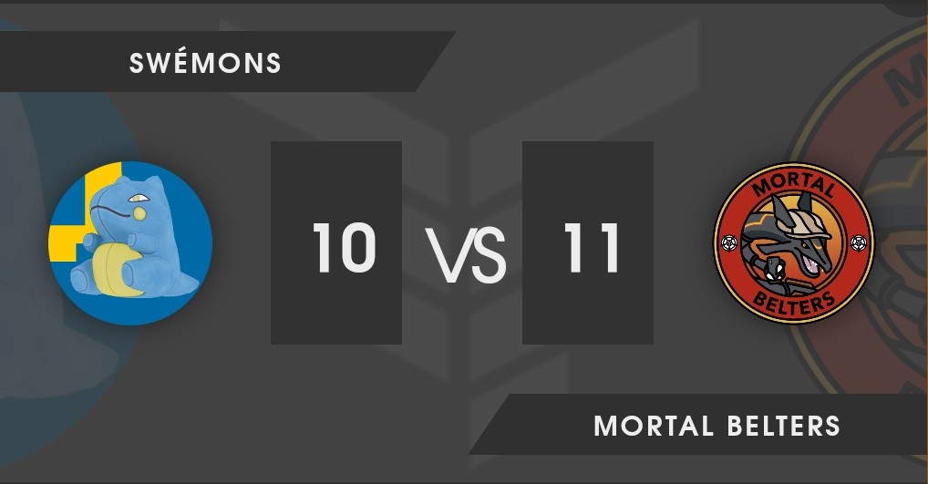 A tight week again this week but we're super happy to come out against tough opponents, ggs to all of them and thank you for being super easy to organise against

#Factions #SilphArena