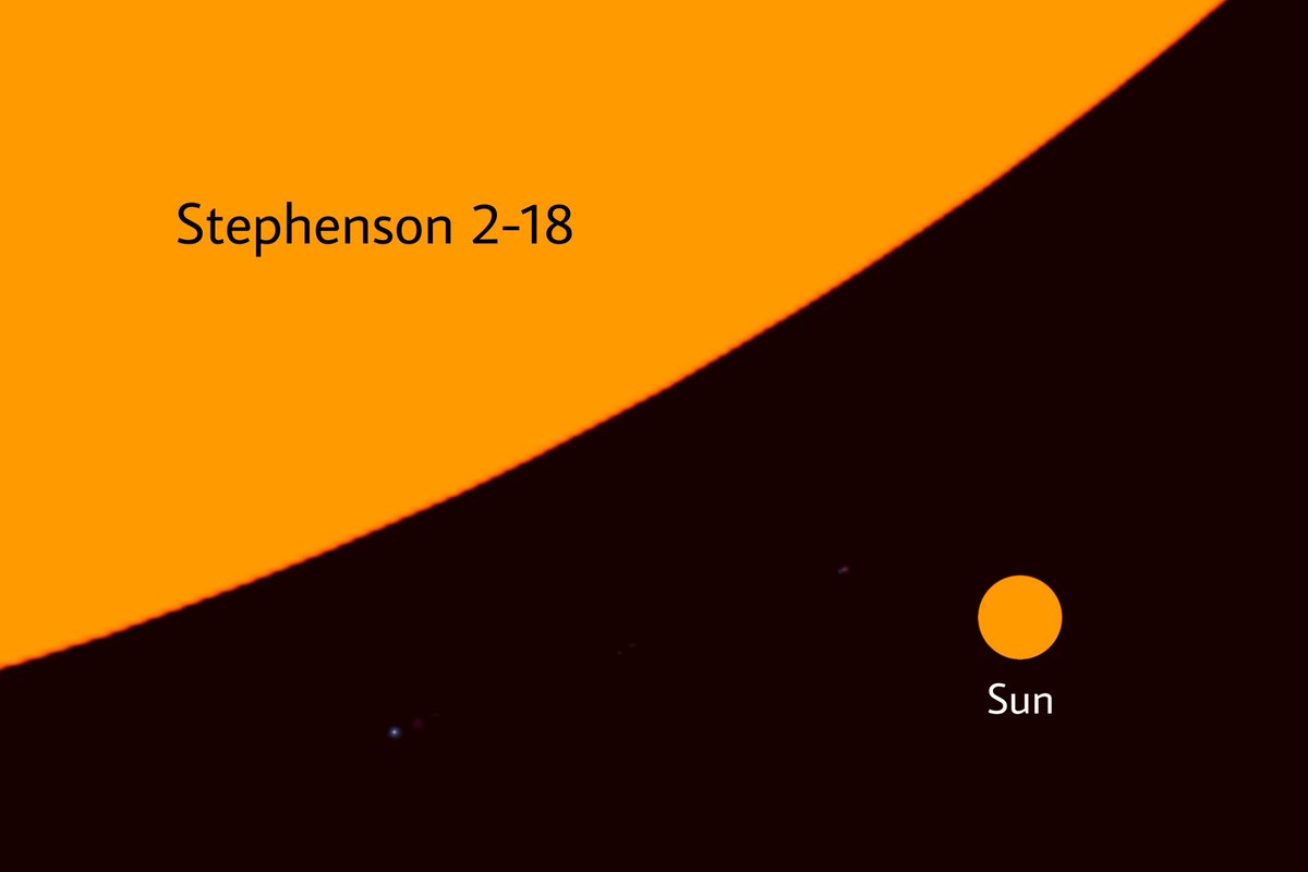 Стивенсон 2 18 сравнение. Самая большая звезда Стивенсон. Stephenson 2-18 звезда. Стивенсон 2-18 в телескоп. Стивенсон 2-18 звезда сравнение с солнцем.