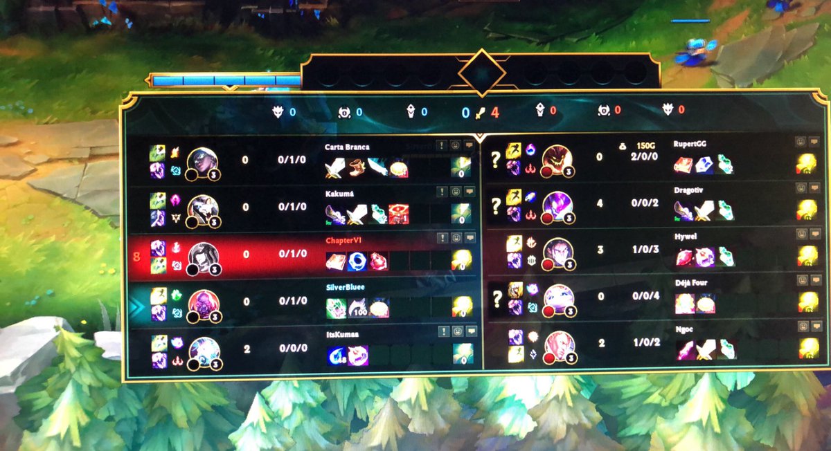 toxicph1l's tweet photo. Riot???? @riotgames @lolesports @LoLGermany https://t.co/wQVLR0GknE