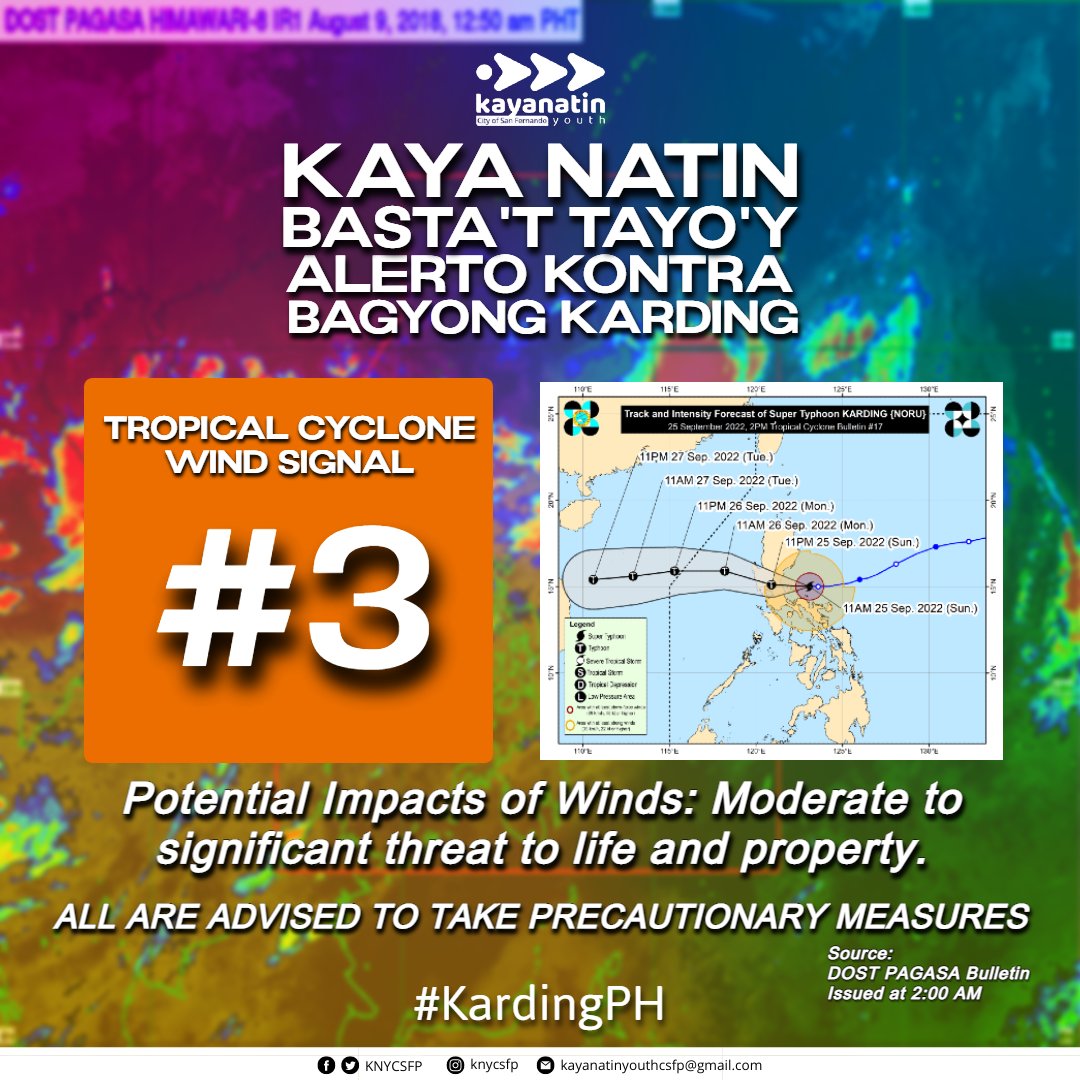 KNYCSFP's tweet photo. 𝙁𝙚𝙧𝙣𝙖𝙣𝙙𝙞𝙣𝙤𝙣𝙜 𝘼𝙡𝙚𝙧𝙩𝙤 𝙆𝙤𝙣𝙩𝙧𝙖 𝘽𝙖𝙜𝙮𝙤

Nasa ilalim na ng Tropical Cyclone Wind Signal #3 ang Pampanga.

Tingnan ang orihinal na post sa aming official Facebook Page:
https://t.co/T4xjOc1zYM

#KayaNatinYouth
#KNYCSFP
#AlertoKontraBagyo
#KardingPH https://t.co/MRLSHPaoAN