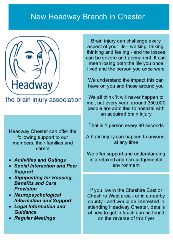 Headway Chester tweet media