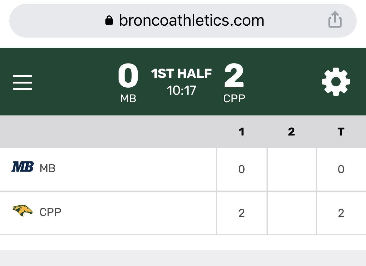 coachgpool's tweet image. Goals are coming.

Make waves, Monterey Bay!

🕖 1130 am PT
📺 ccaanetwork.com/csumb
📊 broncoathletics.com/sidearmstats/w…

#MakeWavesMB
#MBTID