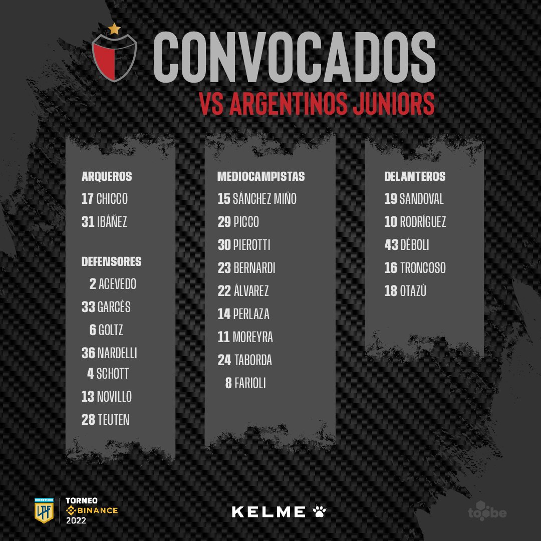 Club Atlético Colón ⭐ tweet media