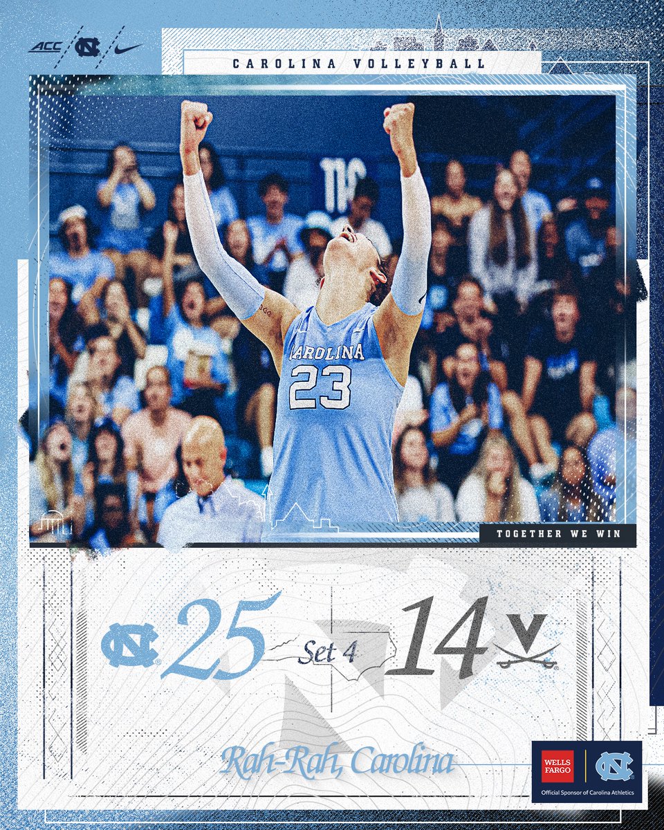 UNCVolleyball's tweet photo. 𝐅𝐎𝐑𝐂𝐄𝐃 𝐀 𝐅𝐈𝐅𝐓𝐇. 

LETS 👊 GO 👊 HEELS!

#GoHeels x @WellsFargo https://t.co/RreumCX4Fp