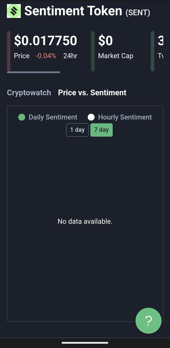 cryptokeeper_2's tweet photo. @theDL23 @leonymets This is just hilarious. Sentiment on Sentiment not looking good.
#Sent #SentMafia https://t.co/0k8Q9hePXe