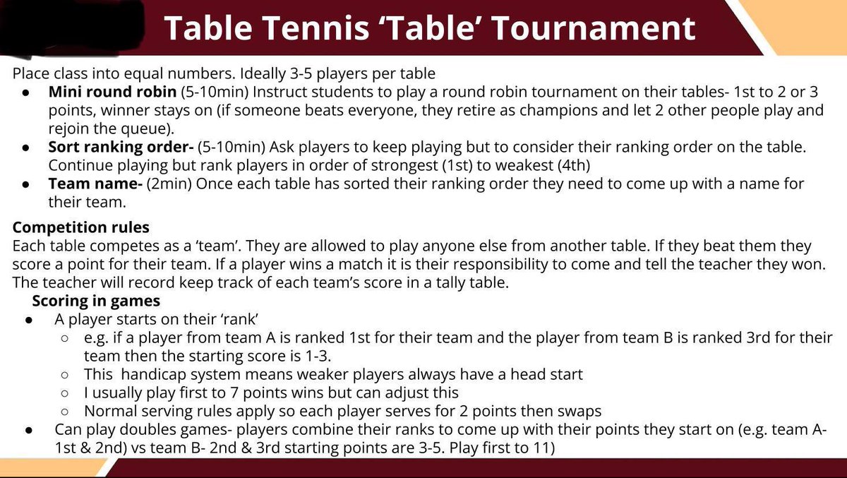<a href="/MrDPhysEdTeach/">Mr Debenham</a> <a href="/WannaTeachPE/">WannaTeachPE</a> I find that students love this. After the teams are set up, the lesson runs itself.