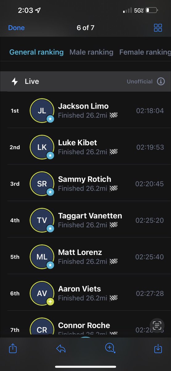 pxcunited's tweet photo. Coach Lorenz went CRAZY in his FIRST EVER marathon! Congrats on a 5th place finish and incredible time! #stud

#watchoutkipchoge https://t.co/4y4XMNoLAF
