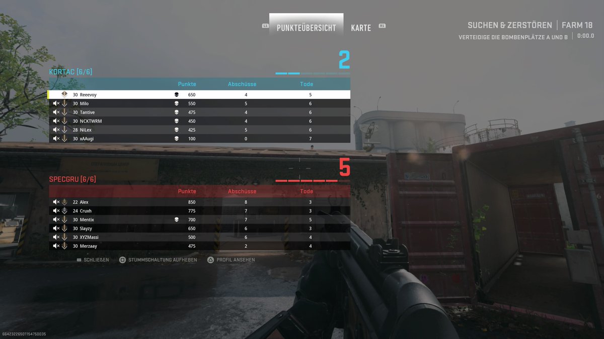 Dont challenge top roof