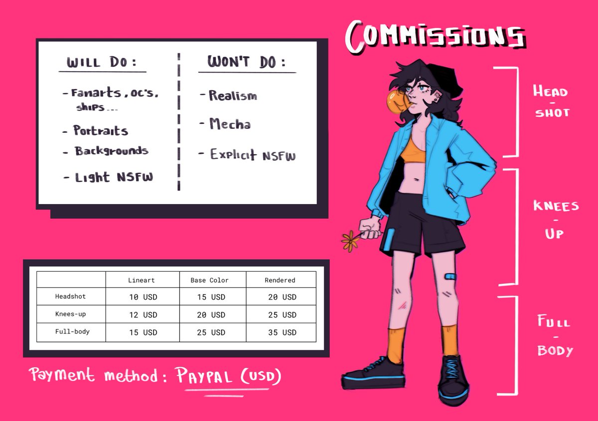 Chaoticc_pnk's tweet photo. 📌||  COMMISSIONS OPEN.

‼️RTS are appreciated ‼️

📬 CONTACT :

✉️ DM  (Twitter or Instagram).
✉️ chaoticcart@gmail.com 

💳 PAYMENT:

💸 PAYPAL

🔗TERMS OF SERVICE:
https://t.co/3rjDKHp9Nk…

#Art #ArtCommission #ArtistOnTwitter #CommissionsOpen #commissions #comisionesabiertas https://t.co/hb4goHAFa1