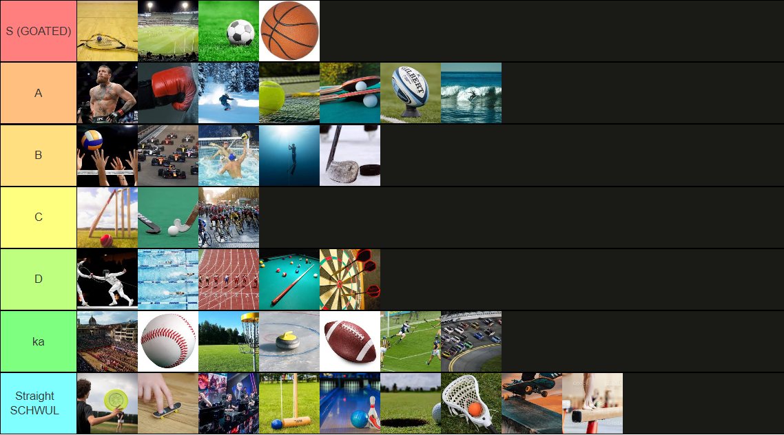Sport-Tierlist mit <a href="/benje_1/">Benje</a> <a href="/MohamedSalan9/">Mohamed Salan</a> @/til

erstes ist Badminton und 2 ist Cheerleader