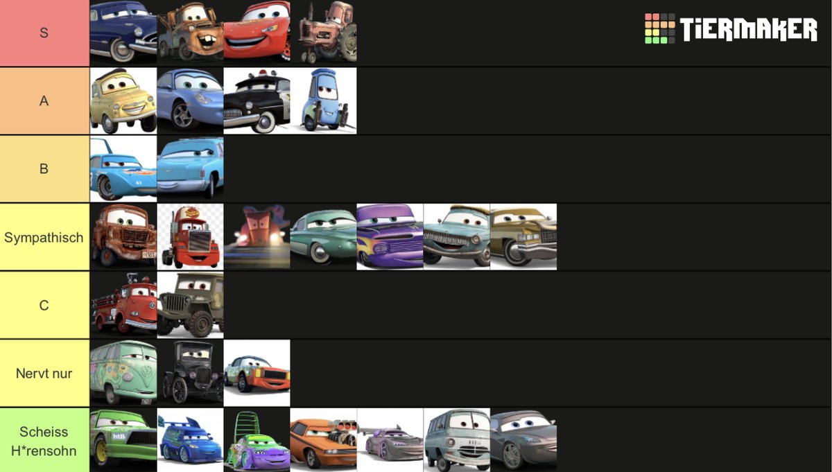 Cars-Tierlist mit <a href="/MohamedSalan9/">Mohamed Salan</a> <a href="/benje_1/">Benje</a> @/til