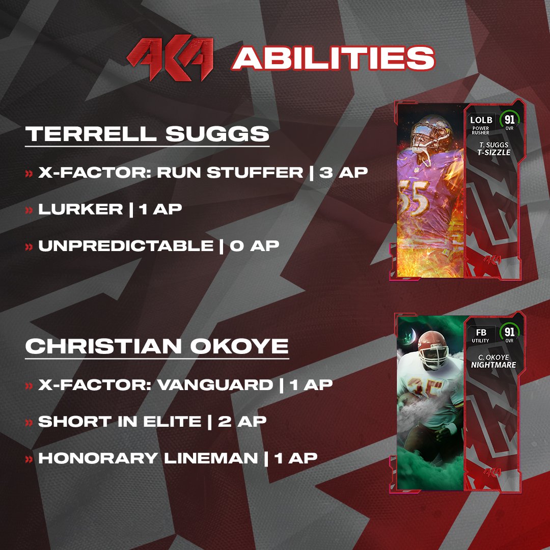 Madden Ultimate Team tweet media