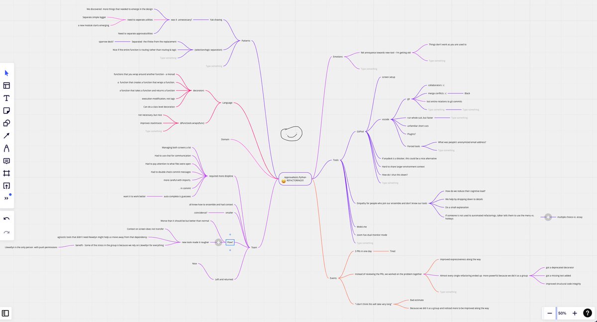 LlewellynFalco's tweet image. Today&apos;s #ApprovalTests.python Mob Retro. Tried GitPod