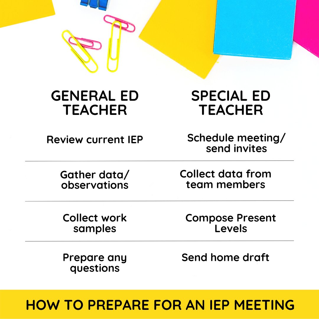 Ready for your next #IEP meeting? Here are must-do tips to help you prepare. 

bit.ly/3Uo03Gt via Positively #Learning
#sped #teachertwitter #k12