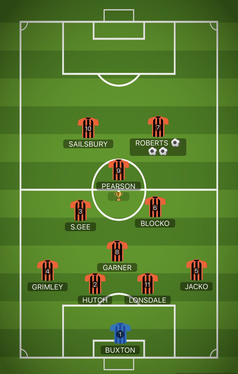 3 weeks off  seen us away to tutbury tigers in the cup the miners started off slow going 1-0 in the first 10 minutes, lads pulled their socks up going in at half time 1-1 what a second half with young cal bagging 2 more making it a hatrick with 2 more goals being dissaloud 👀
