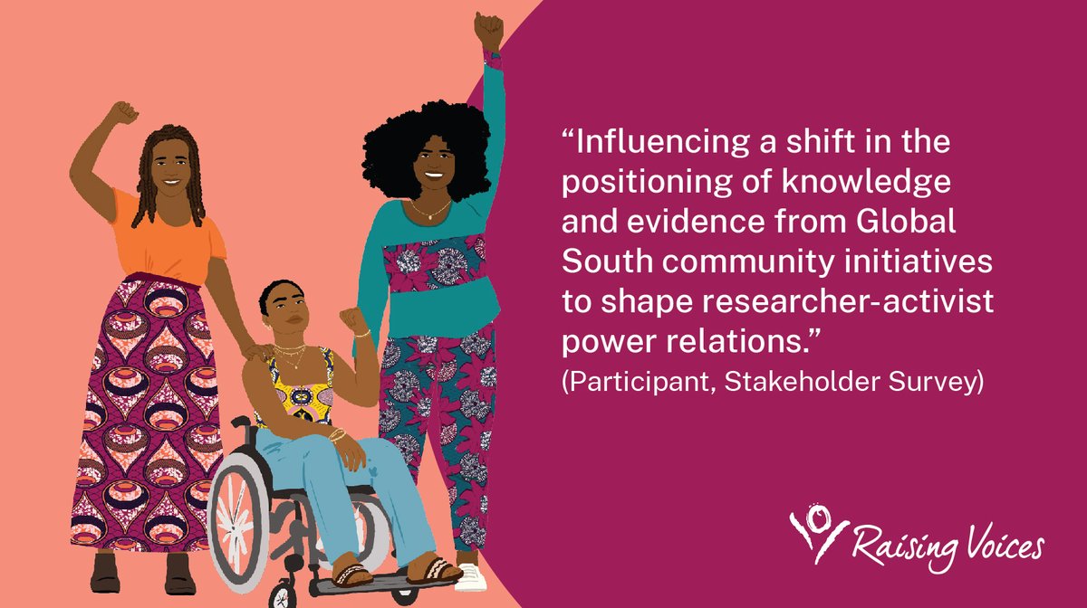 RaisingVoices's tweet photo. We elevate practice-based learning as fundamental for all our work (watch for our new resource on Elevating &amp; Nurturing Practice-Based Learning later this year!) 

A highlight from our June #StakeholderSurvey on this:

#ShareBackFindings

Access findings: https://t.co/VnCzzMFqYT https://t.co/690U756Vqu