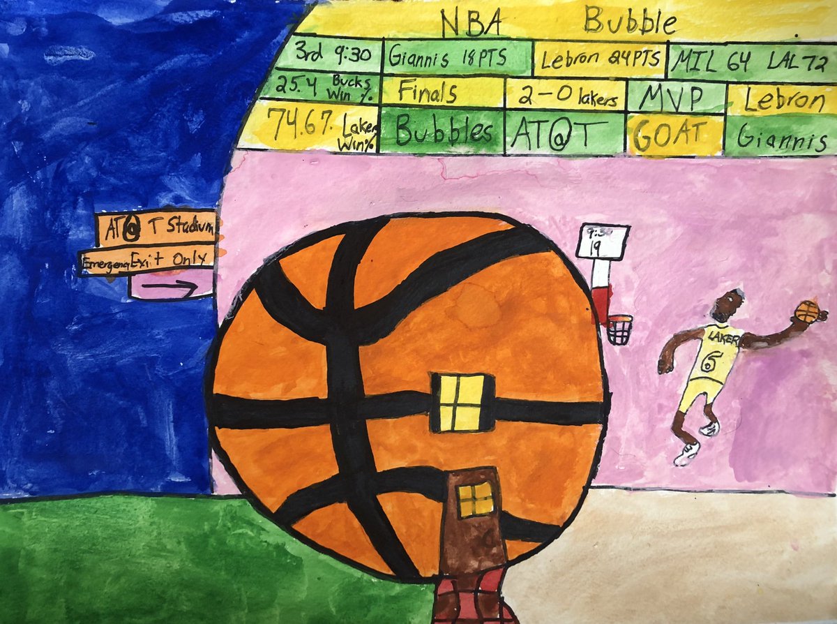 Grade 6 Tiny Houses 🏡