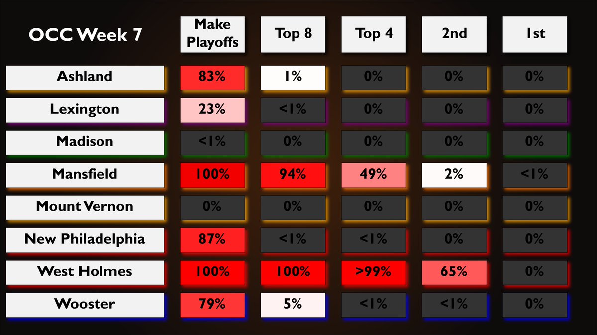 Jacket Alumni tweet media