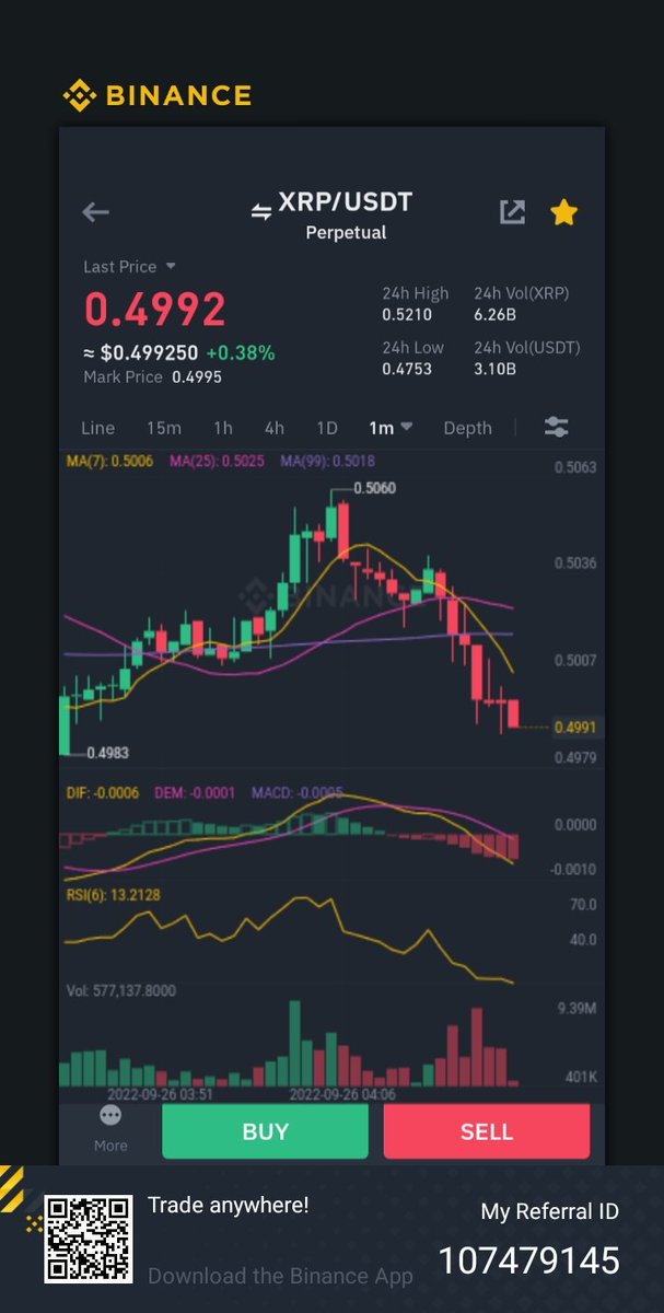 cryptobsw's tweet photo. https://t.co/hxLXx9D3BP