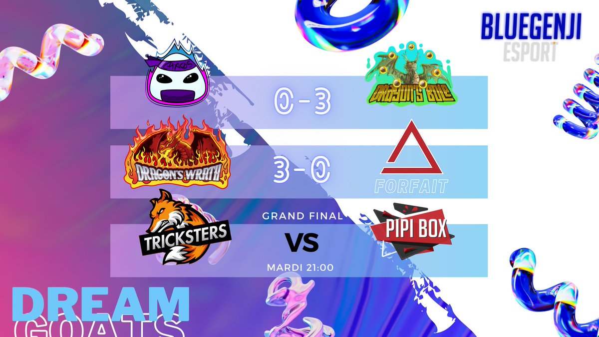 Voici un petit récap des résultats des derniers matchs ! n'oubliez pas la grande finale ce mardi a 21h😄