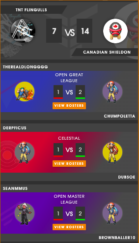 ShieldonPvP's tweet photo. Battling both @NotchPvp and the current game state this week, and emerged with a 14-7 victory! Each member of the Shieldon dropped a 2-1 win for maximum consistency. Was a pleasure to play the TNT Flingulls for the first time and look forward to our next bout! https://t.co/xdfkMmX510