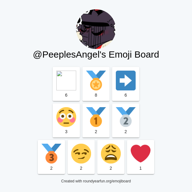 PeeplesAngel's tweet photo. My Emoji Mood Board

via https://t.co/suLBqvhzSG

⠀ https://t.co/XqMVGtGa96
