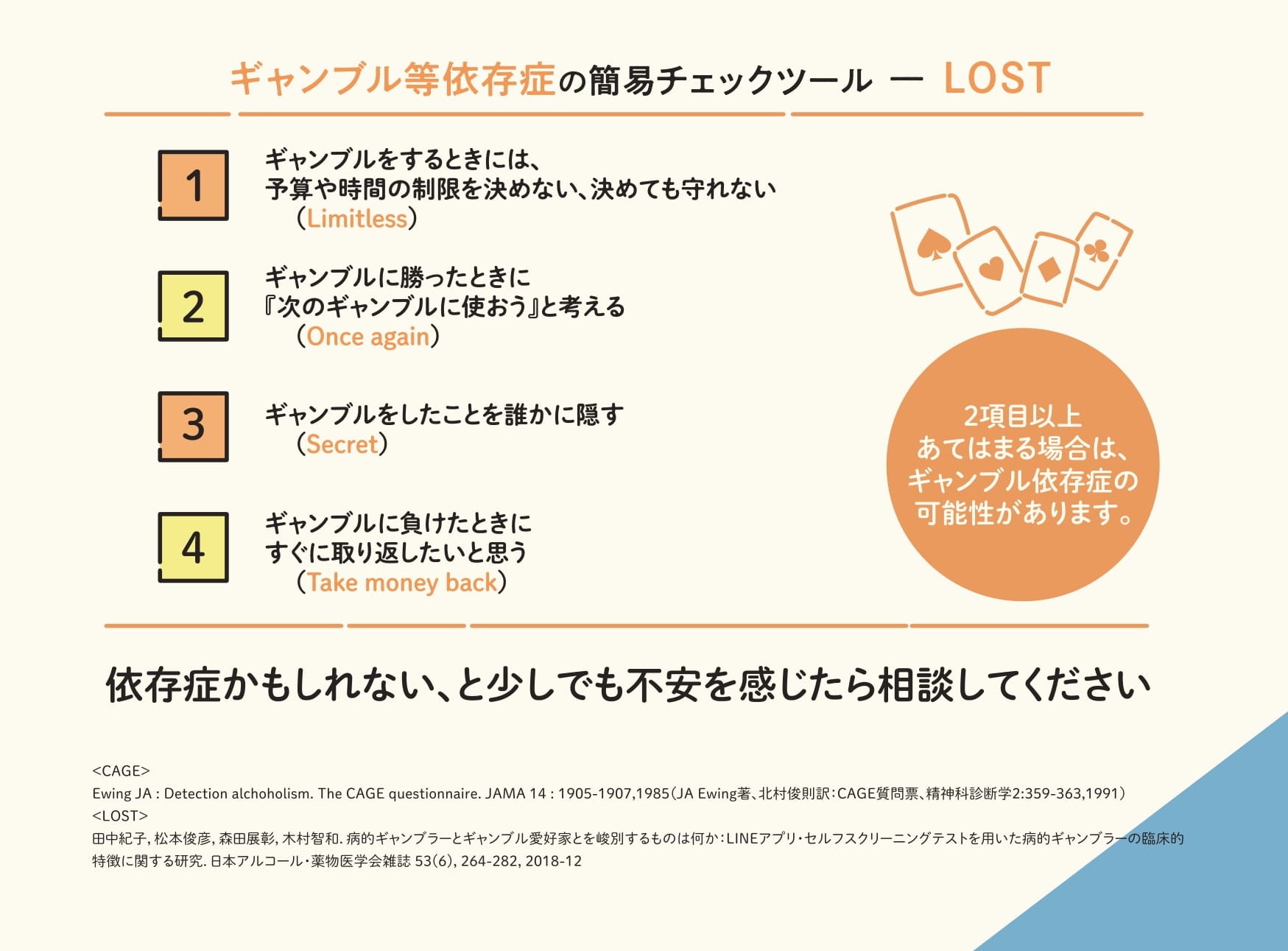 Tweets With Replies By 一社 ネット ゲーム依存家族の会 Gamingad Fam Twitter