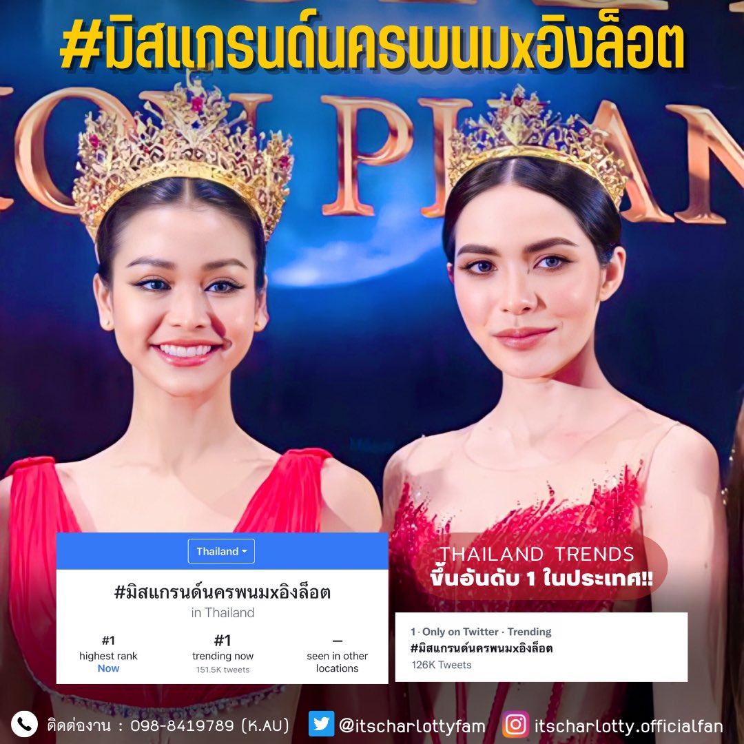 มิสแกรนด์นครพนมลุกเป็นไฟ 💥 เพราะกรรมการสวยมาก 
ต้องขอบคุณยอดเทรนด์ทวิตจากแฟนคลับทุกคนทุกด้อมด้วยนะคะ ที่ช่วยกันพา
 #มิสแกรนด์นครพนมxอิงล็อต
ขึ้นเทรนด์อันดับ 1 ในประเทศไทย 🎉 🎉 🎉
ทุกคนเก่งมากๆเลยค่ะ 
🫶🐰☀️🌻🌊💖
#ชาล็อตออสติน  #CharlotteAustin
