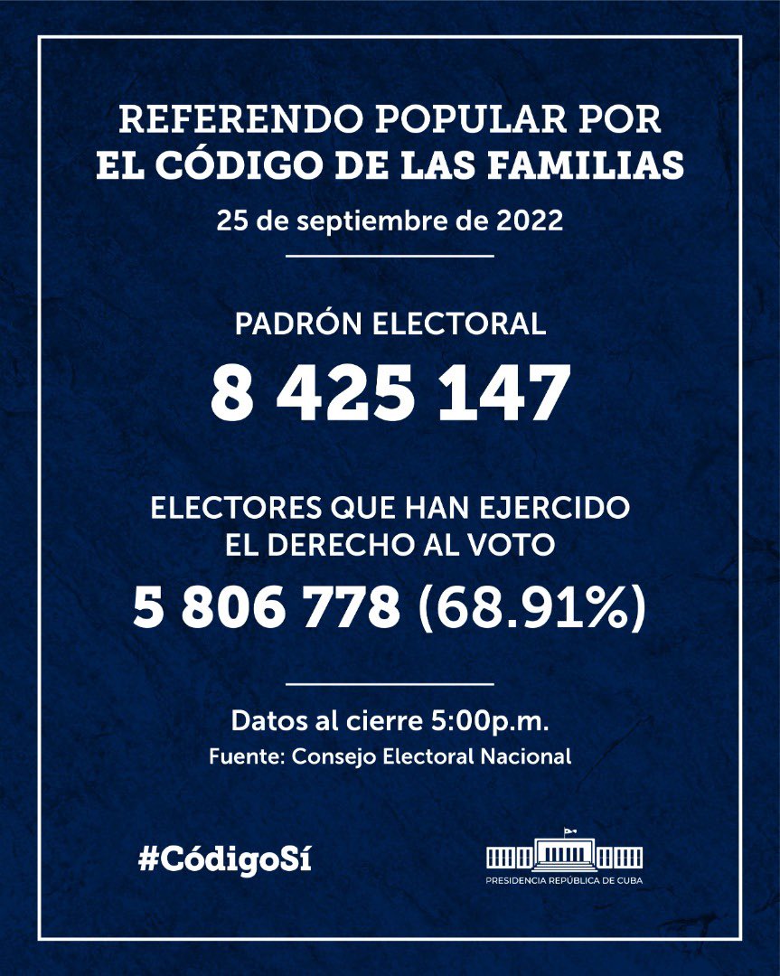 Presidencia Cuba 🇨🇺 tweet media
