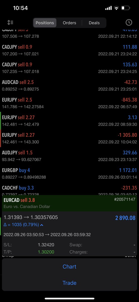 iggffff's tweet photo. 9 minute trade https://t.co/gdxhdk05i6